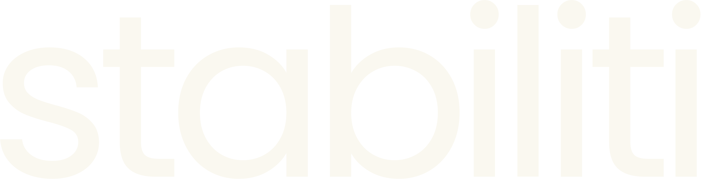 stabiliti